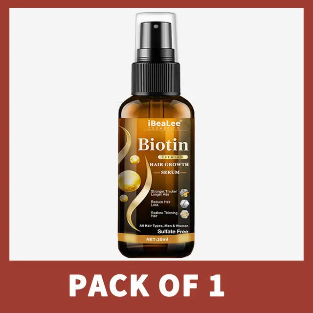 Biotin Hair Care Essential Oils