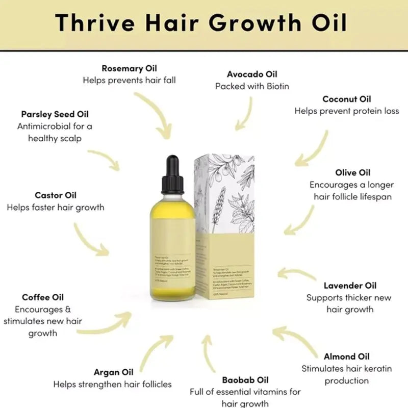 Hair Growth Oil